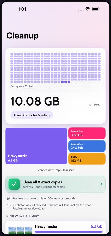 Fotolozo on iPhone — What's taking up the space